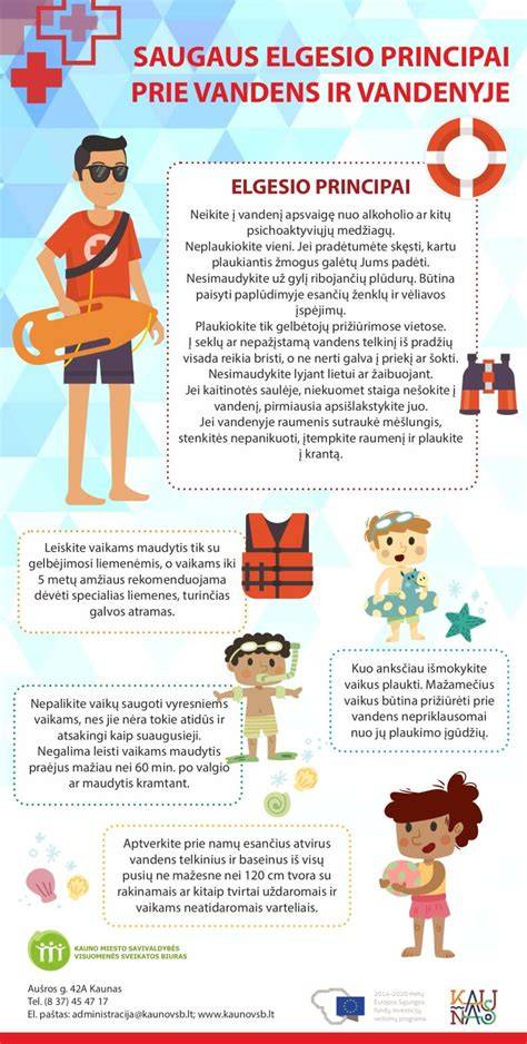 Infografika: vandens slėgio ir aukščių įtaka