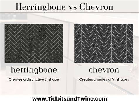Infografika: Herringbone ir Chevron raštų principai