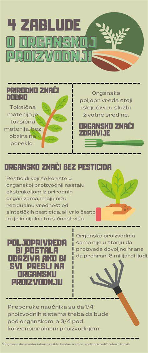 grindjuosciuklijai_infografika