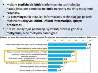 Impregnavimo technologijos schema