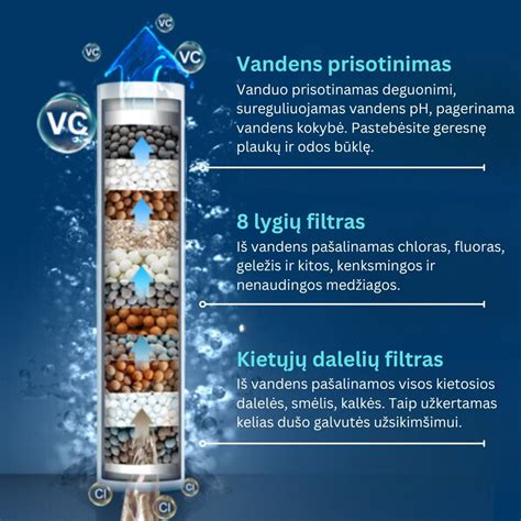 8) Būgnų valymo ir filtrų priežiūros schema