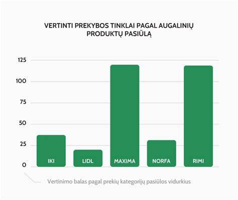 Infografika: KAIFLEX produktų asortimento įvairovė