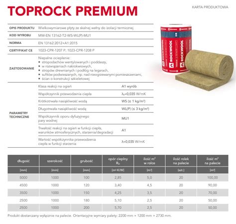 TOPROCK PREMIUM akmens vatos demblio ritinys