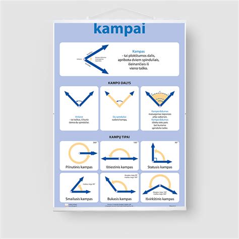 Infographic: HIDROTAPE kampai ir jų taikymo sritis