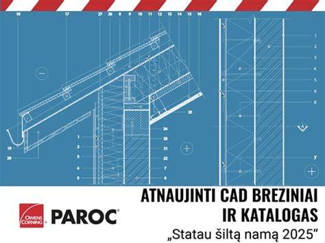 Žemėlapis: PAROC CAD brėžiniai - prieinamumas Lietuvos rinkoje
