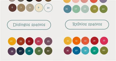 Infografika: Aukso spalvos tonų deriniai ir stilių rekomendacijos