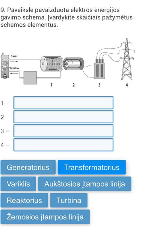 Ruukki energijos taupymo schemos
