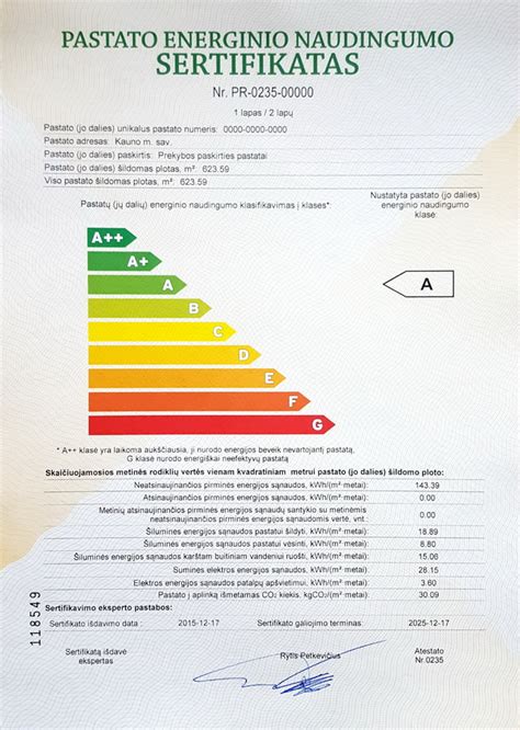 A++ pastato energinio naudingumo sertifikato pavyzdys