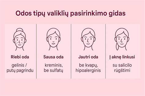 Nuotraukų standarto rekomendacijos: šviesus fonas, veido kadras, natūrali šypsena