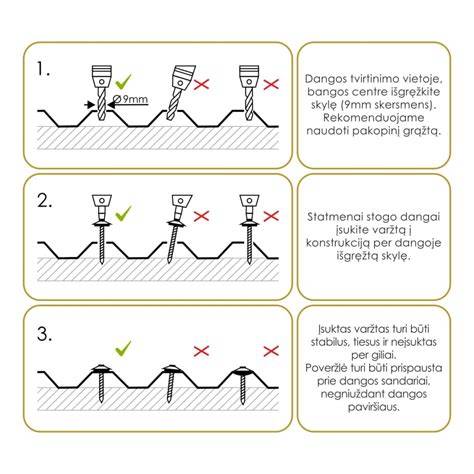 Infografika: grindjuostės tvirtinimo variantai (klijavimas, vinys / varžtai, laikikliai)