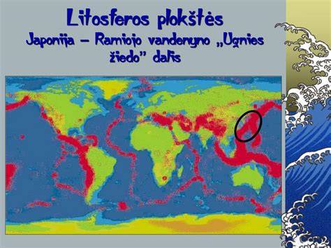 Žemės plokščių ribos ir Japonijos padėtis Ugnies žiede