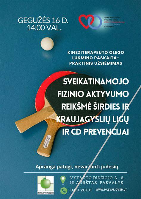 Teisingos beicavimo technikos diagrama