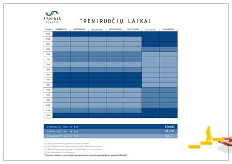 Infografika: drėgmės įgėrimo tvarkaraštis