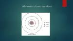 Aliuminio atomo sandara