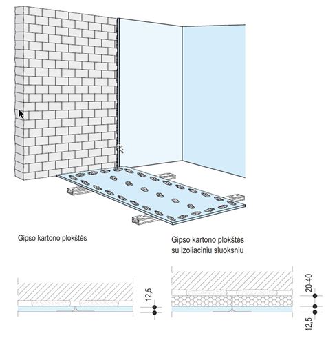 Polistireninio putplasčio plokščių klijavimas prie betono