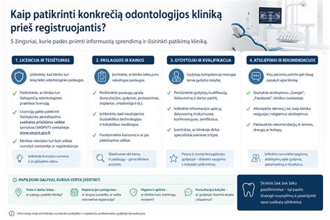 Infografika: kaip saugiai dalintis naudota mediena ir ką patikrinti prieš atvežant