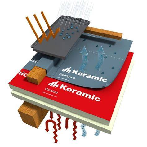 Infografika: lyginamoji metalinės dangos ir keraminių čerpių svorio ir ilgaamžiškumo diagrama