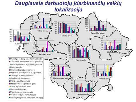 Infografika: Lietuvos medienos ir baldų eksporto struktūra 2024 m.