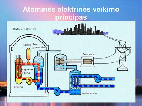 Scheminis elektrinės relės veikimo principas