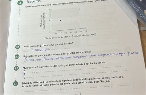 Grafikas: kaina priklausomai nuo kolekcijos ir pluošto tankio