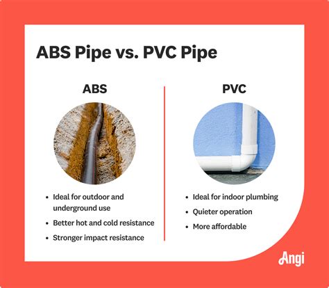 Infografika: PVC vs ABS kantų laminatas - charakteristikų palyginimas, pločio įtaka atsparumui
