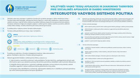 Atvejo nuotrauka: ortakis prijungtas prie pramoninės ištraukiamosios sistemos