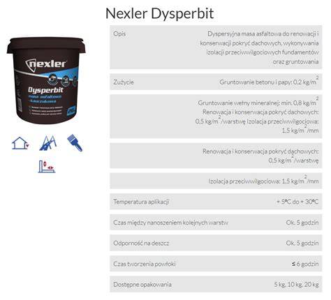 Filmas: Nexler Dysperbit naudojimo procesas (paruošimas, teptimas, džiūvimas)