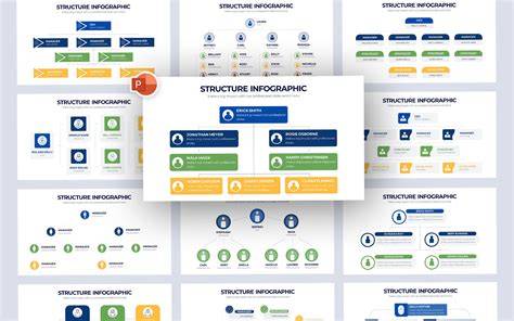 infografika-t500-pf-struktura