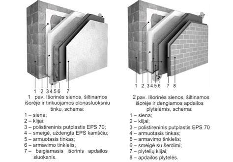 klasteriniai-plytu-fasado-izoliniai.png