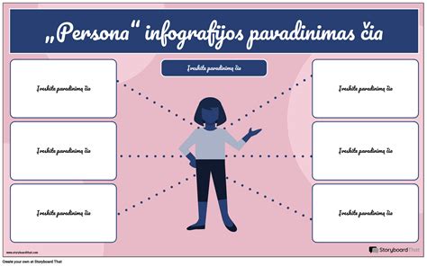 Infografinis paveikslėlis: Deklaruotos λ vs Apskaičiuotos λ paaiškinimas