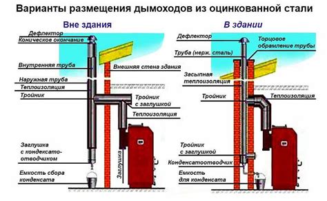 Infografika: PCB sluoksnių sandara ir montavimo būdai