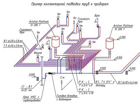 Infografika: optimalus įrengimo trikampio schemos išdėstymas virtuvėje