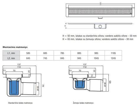 Infografika: ShowerDrain C serijos latako konstrukcijos ir matmenų deriniai