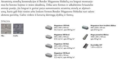 infografika apie betono mišinių klasifikaciją ir konsistencijų S1-S4