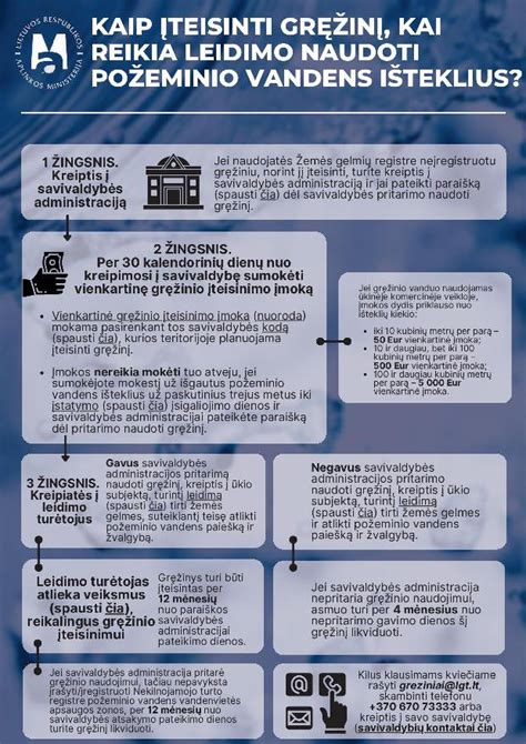 Schema, kaip įteisinti ūkinį pastatą