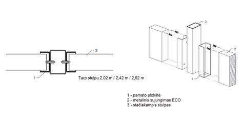 Skirtingų tvoros stulpų ir pamato variantų palyginimas