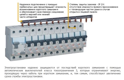 Padangos hermetiko veikimo schema