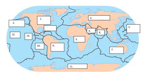 Schema, vaizduojanti litosferos plokščių judėjimą ir jų sąveiką