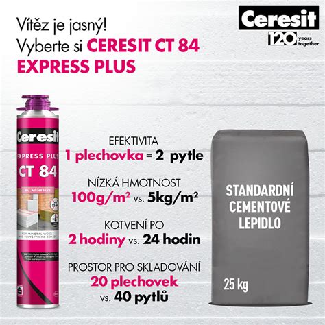 Infografika: Ceresit CT tinkų asortimento paletė ir taikymo atvejai