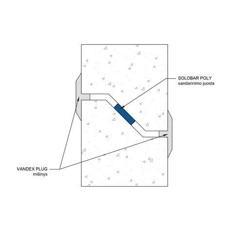 Grindų-sienų sandūrų planas