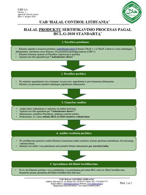 Giluminio impregnavimo proceso schema