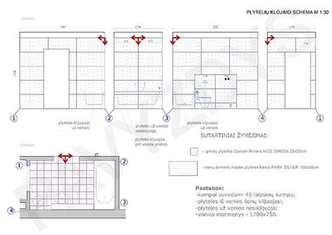 plytelių klijavimo schema