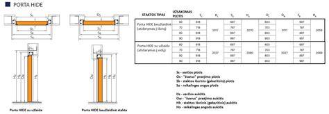 Staktos montavimo schema su dimenzijomis