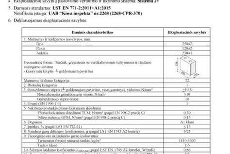 Diagrama: blokelių matmenų įvairovė Bauroc linijoje
