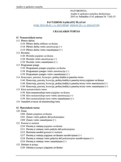 Kartografinė schema arba pavyzdinis įrenginio išklojimo planas