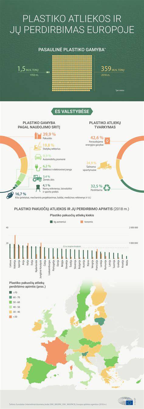 Schema: platus plastiko klijų pasirinkimas ir jų ypatybės