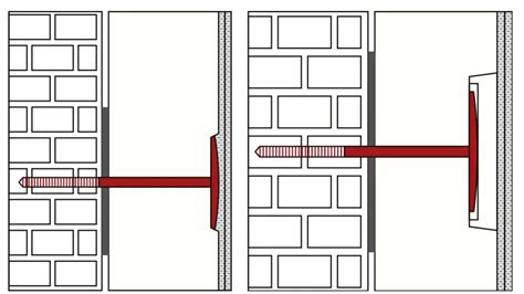 Polistirolo smeigių montavimas diagramoje: smeigės ilgio pasirinkimas, lėkštelės skersmuo ir įrankių naudojimas