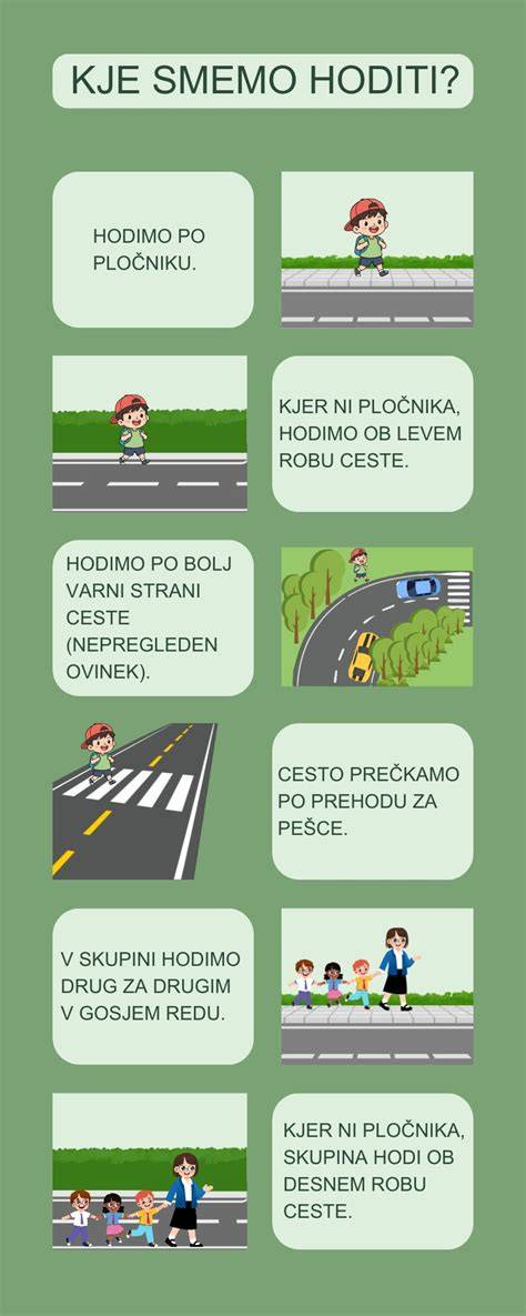 Infografika: hidroizoliacijos principas drėgnoje patalpoje