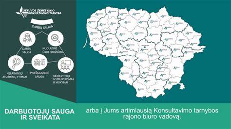 Priešgaisrinė sauga ir drėgmės atsparumas šildymo/izoliacijos sprendimuose.