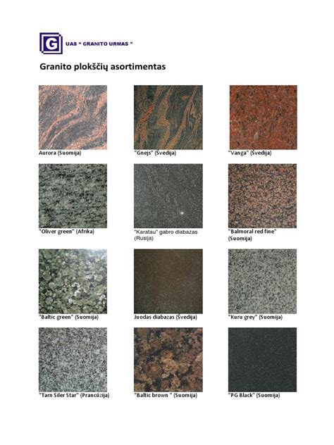 Asortimentas vaizdo ploksciu